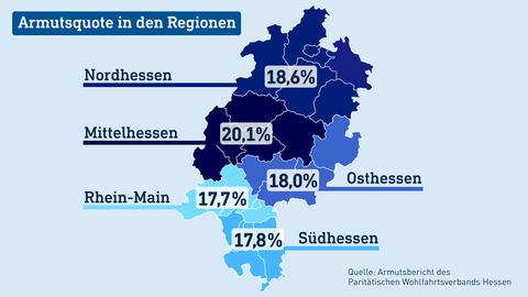 Hessenkarte aufgeteilt in 5 Zonen mit Prozentangaben der Armut