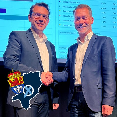 Kolmer und Benz geben sich die Hand, im Hintergrund die Präsentation mit den Abstimmungsergebnissen.