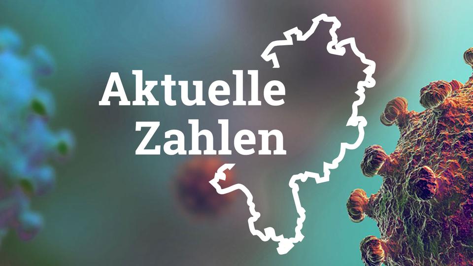 Die Grafik zeigt eine Hessenkarte, ein mikroskopisches Bild eines Virus und den Text: "Aktuelle Zahlen"