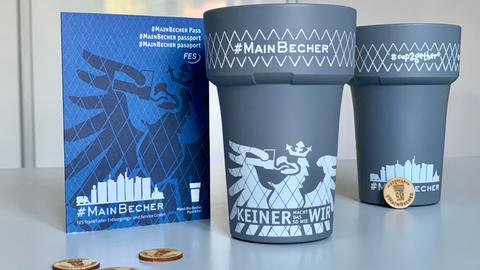 Mehrwegbecher