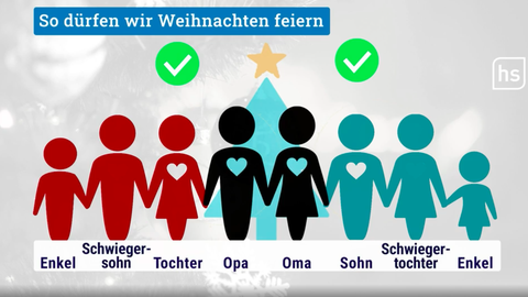 Corona Regeln Fur Die Feiertage Ausgangssperren Nur An Weihnachten Gelockert Hessenschau De Gesellschaft