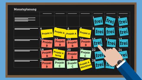 Eine Tafel mit der Überschrift "Monatsplanung" zeigt viele Aufkleber mit Aufgaben und freien Tagen.