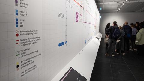 Das Bild zeigt eine Zeittafel der Ausstellung Three Doors und Besuchende im Kunstverein Frankfurt.