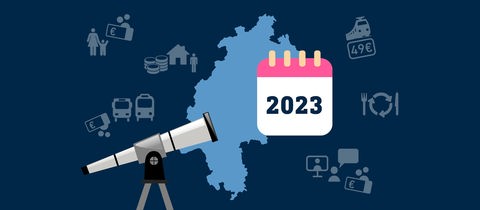 Hessenkarte gerahmt von einem Kalender mit "2023",  ein Fernrohr, das darauf gerichtet ist und einige Icons zu den Themen.