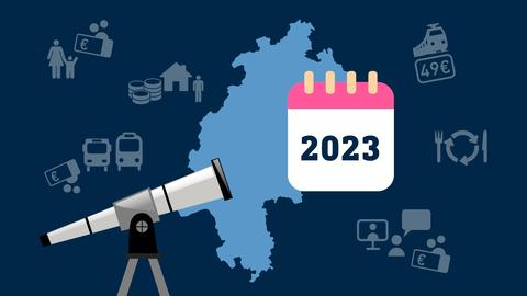 Hessenkarte gerahmt von einem Kalender mit "2023",  ein Fernrohr, das darauf gerichtet ist und einige Icons zu den Themen.