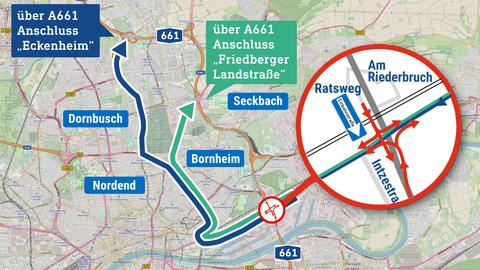 Die Grafik zeigt auf einer Karte die Umfahrungsmöglichkeiten zur einseitig gesperrten Ratswegbrücke. Zwei Linien führen von der Brücke zu den alternativen  A661-Anschlüssen "Eckenheim" und "Friedberger Landstraße".