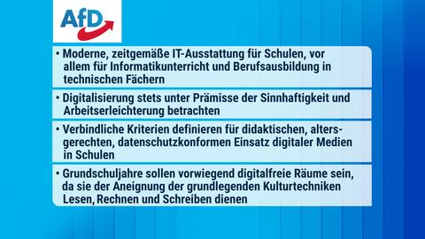 Die Inhalte des Wahlprogramms in einer Zusammenfassung.