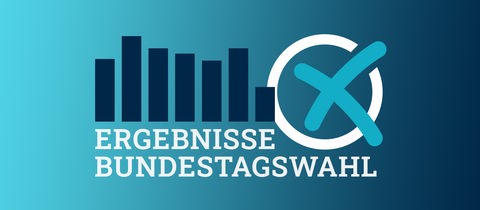 In der Grafik sind ein Wahlkreuz in weiß-türkis, ein stilisiertes Säulendiagramm in dunkelblau und der Schriftzug "Ergebnisse Bundestagswah" zu sehen.
