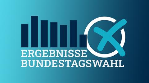 In der Grafik sind ein Wahlkreuz in weiß-türkis, ein stilisiertes Säulendiagramm in dunkelblau und der Schriftzug "Ergebnisse Bundestagswah" zu sehen.