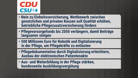 Die Inhalte des Wahlprogramms in einer Zusammenfassung.