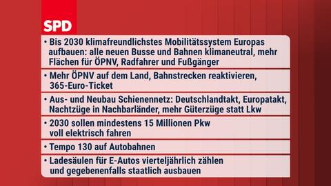 Die Inhalte des Wahlprogramms in einer Zusammenfassung.