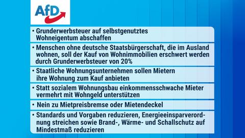 Die Inhalte des Wahlprogramms in einer Zusammenfassung.