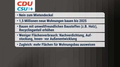 Die Inhalte des Wahlprogramms in einer Zusammenfassung.