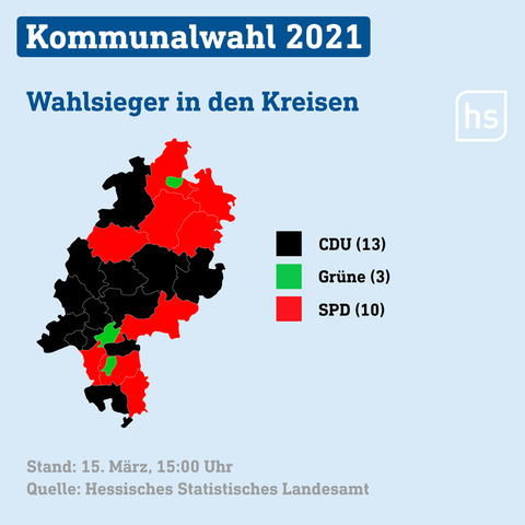 Eine Karte zeigt die Wahlsieger in den Landkreisen.