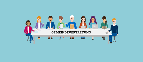 Die Grafik zeigt einen langen Tisch, an dem viele Menschen sitzen, die zusammen arbeiten. Auf dem Tisch steht "Gemeindevertretung".