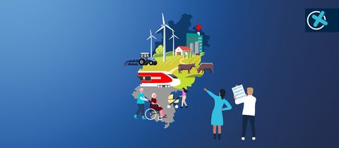 Hessenkarte mit Illustrationen von Landwirtschaft, Windrädern, Krankenhaus, Frau mit Kinderwagen, Pflegekraft mit Rollstuhl, Regionalbahn auf einem blauen Hintergund mit Verlauf. Vor der Hessenkarte mit Themen stehen zwei kleine Figuren: eine hält ein Papier mit Text vor sich, die andere zeigt auf die Hessenkarte. Rechts oben ein Wahlkreuz.