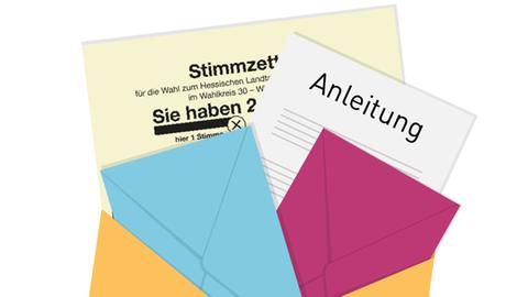 In einem großen Umschlag stecken: ein blauer Umschlag, ein roter Umschlag, ein Stimmzettel und eine Anleitung zur Briefwahl.