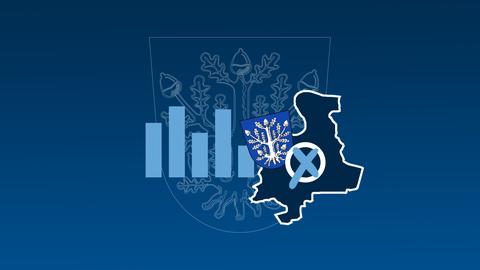 Auf blauem Hintergund mit Verlauf sind ein Offenbach-Wappen, ein Umriss der Stadt Offenbach und ein abstrahiertes Säulendiagramm zu sehen.