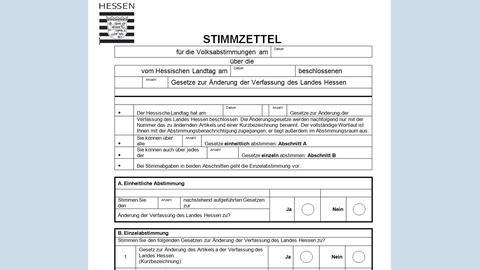 Stimmzettel Volksabstimmung