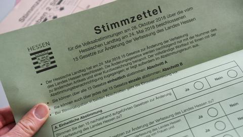 Muster des Stimmzettels über hessische Landesverfassung