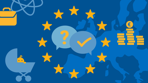 Europawahl Europaquiz Aufmacher