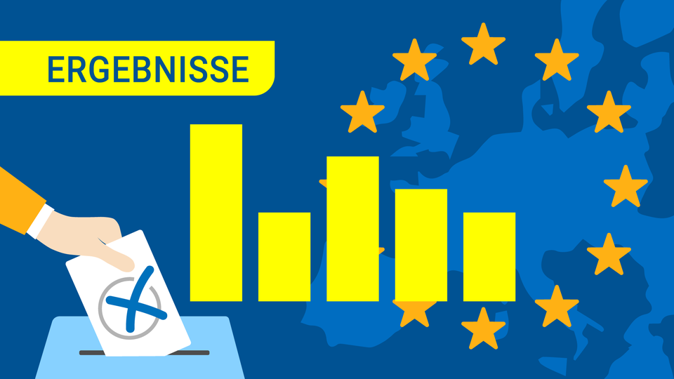 Europawahl Ergebnisse Hessen