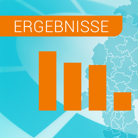 LTW 18 Ergebnisse