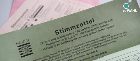 Verfassungsreform: Ergebnisse Todesstrafe