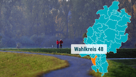 Spaziergänger bei Biebesheim am Rhein.