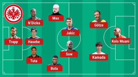 Die mögliche Aufstellung der Eintracht gegen Union Berlin
