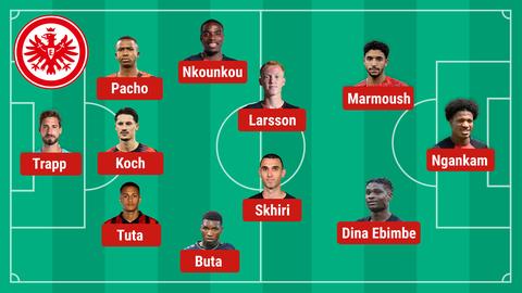 Die mögliche Aufstellung der Eintracht gegen Freiburg