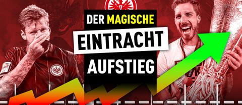 Schriftzug auf einer Eintracht-Collage: "Der magische Eintracht-Aufstieg"