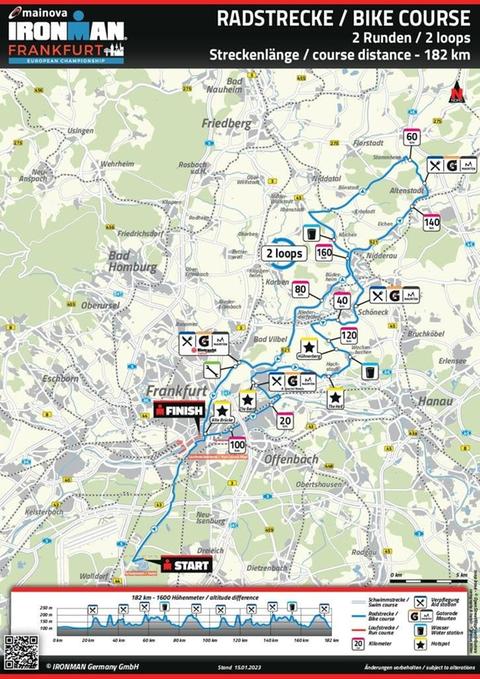 Radstrecke Ironman Frankfurt