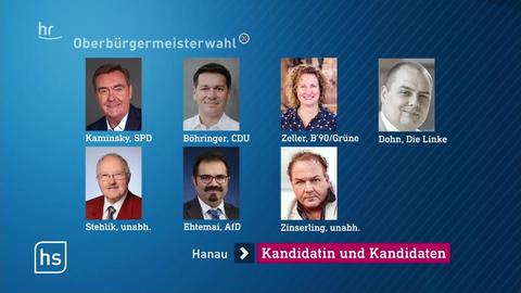 Sieben Kandidaten bei der Oberbürgermeister-Wahl in Hanau