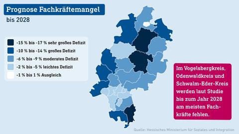 Grafik, die anhand einer Hessenkarte die Verteilung der prognostizierten Defizite an Fachkräften bis 2028 darstellt.