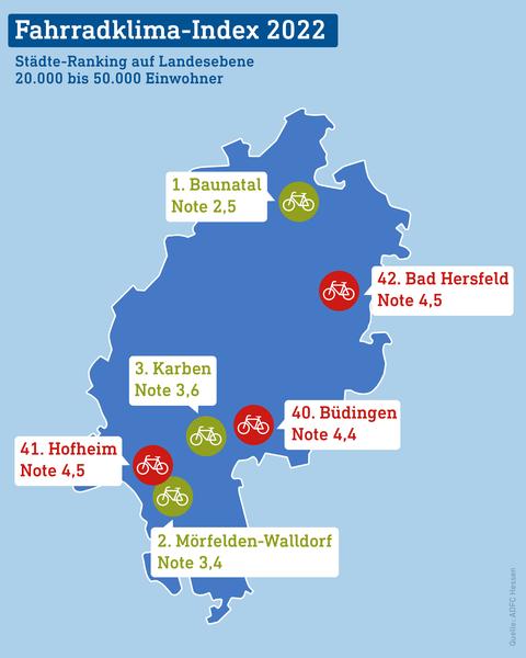 Hessenkarte mit den 3 Besten und 3 Schlechtesten Städten in Hessen