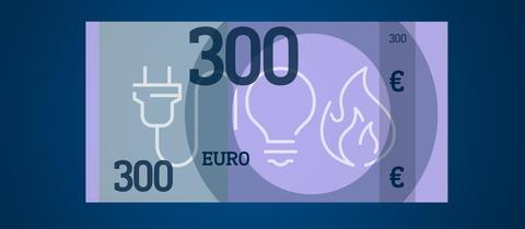 Grafik mit einem 300 Euro-Geldschein