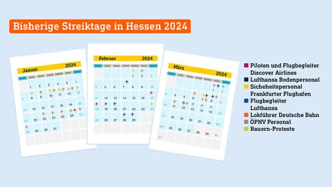 Auf drei Kalenderblättern von Januar, Februar und März 2024 ist mit Kreuzchen markiert, welche Streiks im ersten Quartal 2024 in Hessen stattgefunden haben.