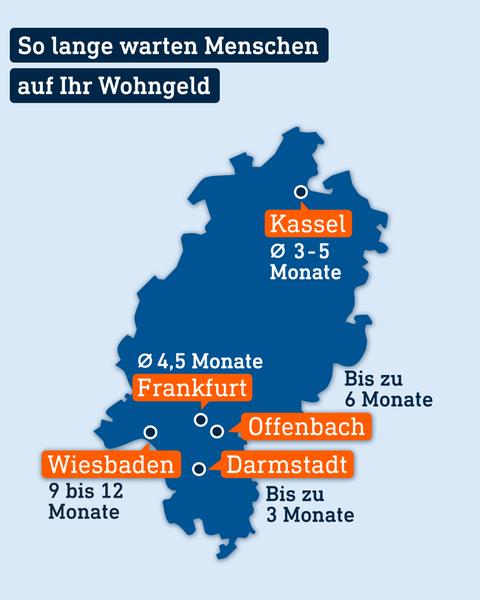 Eine Hessenkarte mit fünf hessischen Städten zeigt, wie lange Antragsteller von Wohngeld auf den Bescheid warten müssen. In einigen Kommunen dauert es 3 Monate in anderen kann es ein ganzes Jahr dauern.